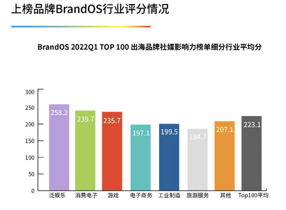 香港精准100%肖肖预测与社会责任策略_NJC19.232多媒体版