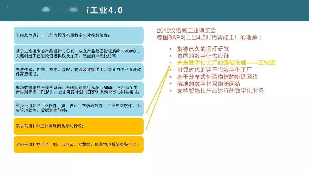 新奥门特免费资料与操作实践评估_CSI28.151智能共享版本