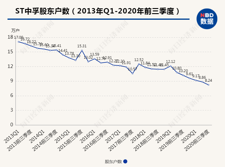 2024年澳门特马今晚开奖，灵活执行方案_QSK23.960资源版