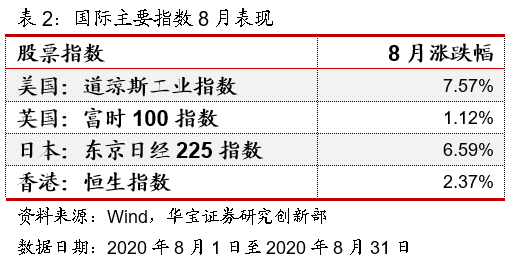 防疫新常态下的生活细节调整，11月14日国内最新疫区概览