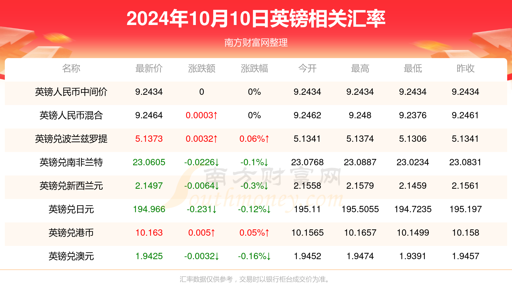 2024年新澳开奖信息及开奖记录持续更新方案_IWW28.354原创版