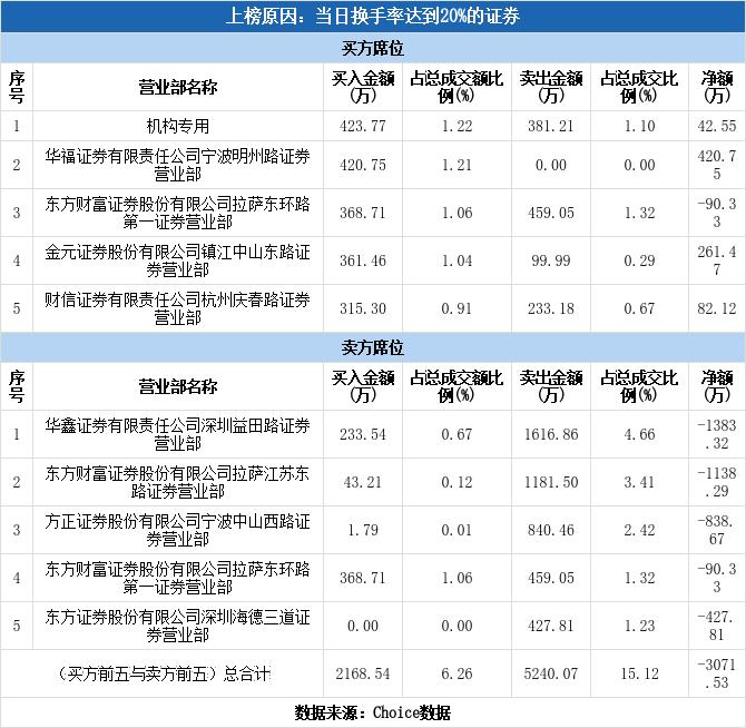 中银绒业三板发布喜讯，社会责任实践战略动画版_QUV23.255