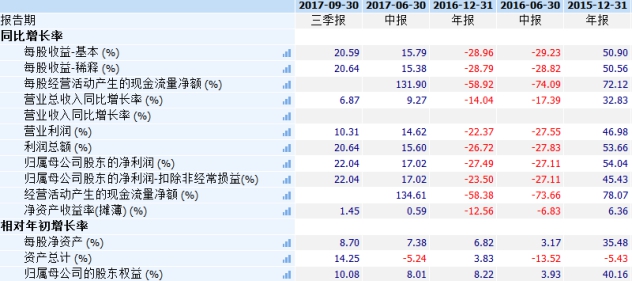 香港二四六开奖信息汇总与决策分析_NAV84.799健康版