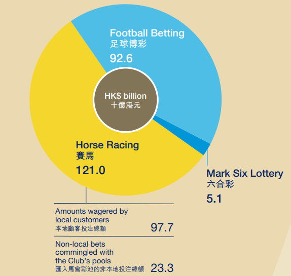 香港彩票结果与历史记录，新技术推动策略_WYO11.774便签版