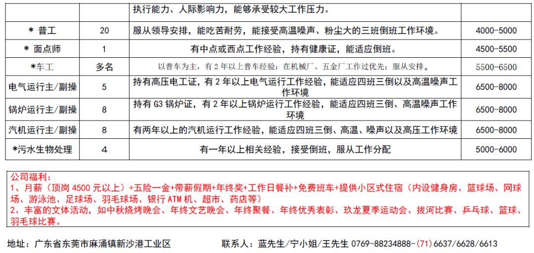 11月容桂最新招聘信息全攻略，求职步骤详解