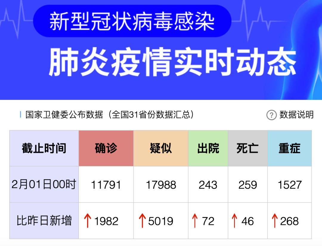 2024年11月14日大连新冠肺炎疫情最新动态解析