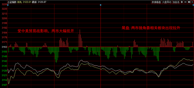 皖天然气股票最新动态，风云背后的温情故事与友情插曲