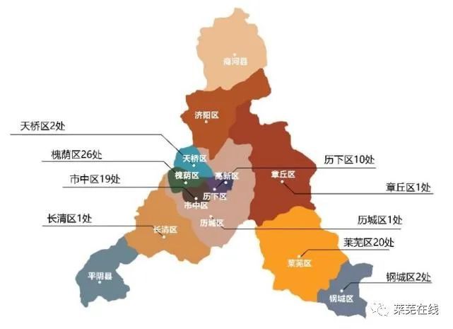 历史上的11月14日莱芜小区房价深度解析与评测