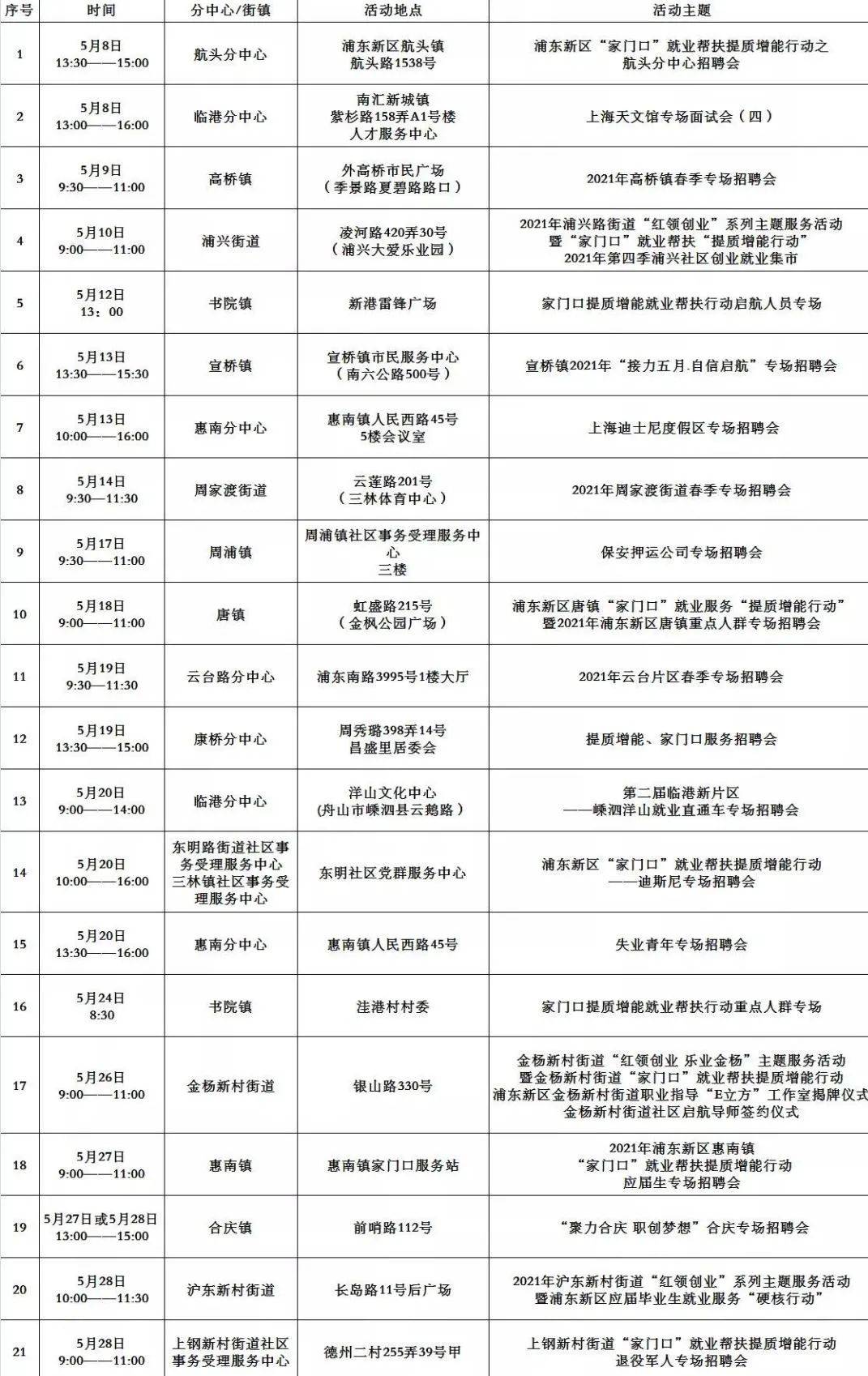 天津市最新叉车工招聘信息深度评测，叉车工特性与体验解析