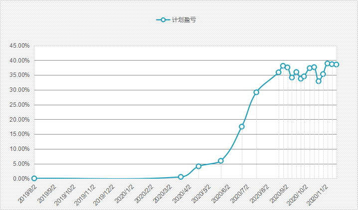 历年11月15日CPI指数回顾，数据揭示经济脉动