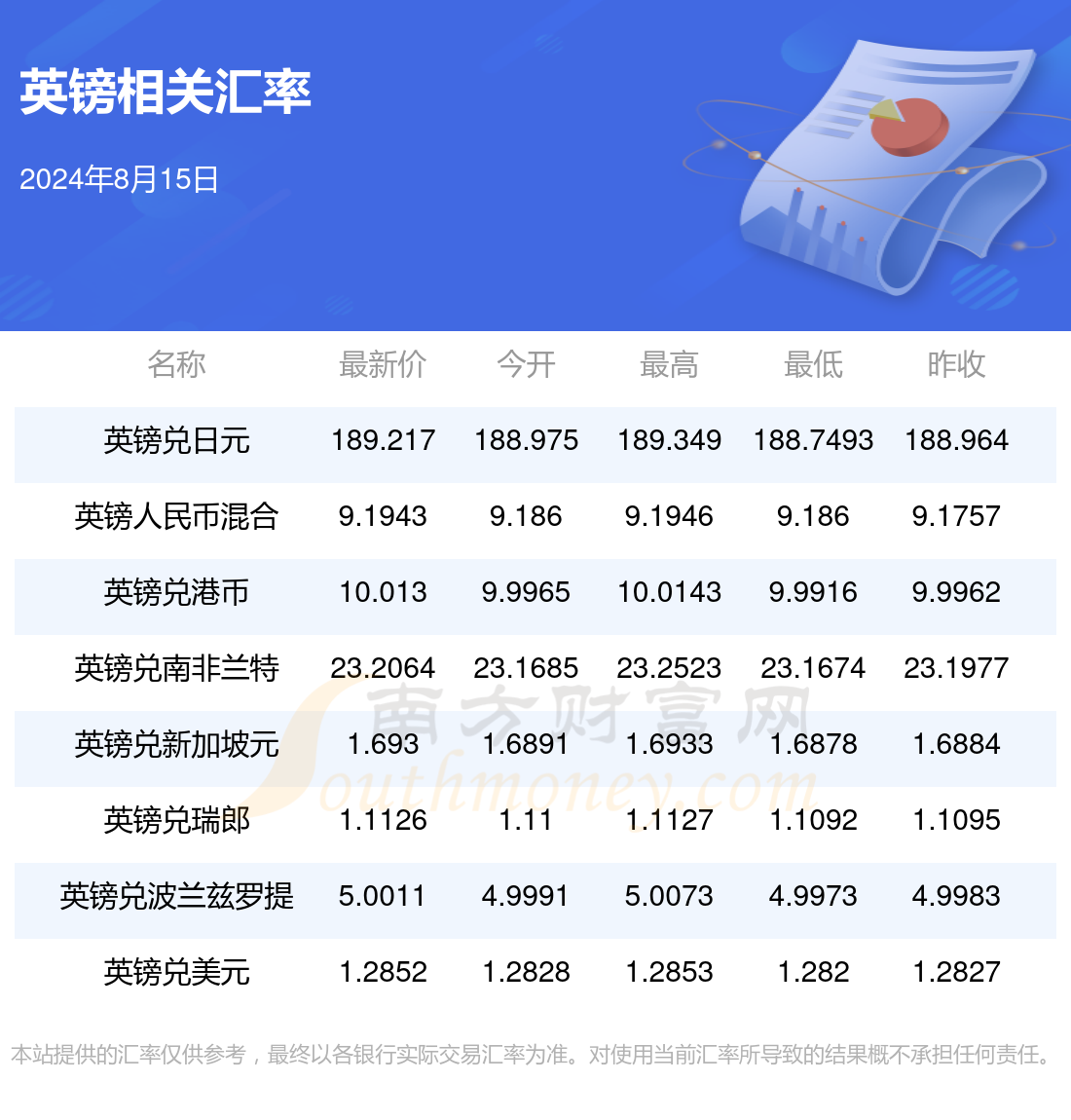 2024年英语考点奇遇记，一场充满欢笑与温情的考试之旅揭秘