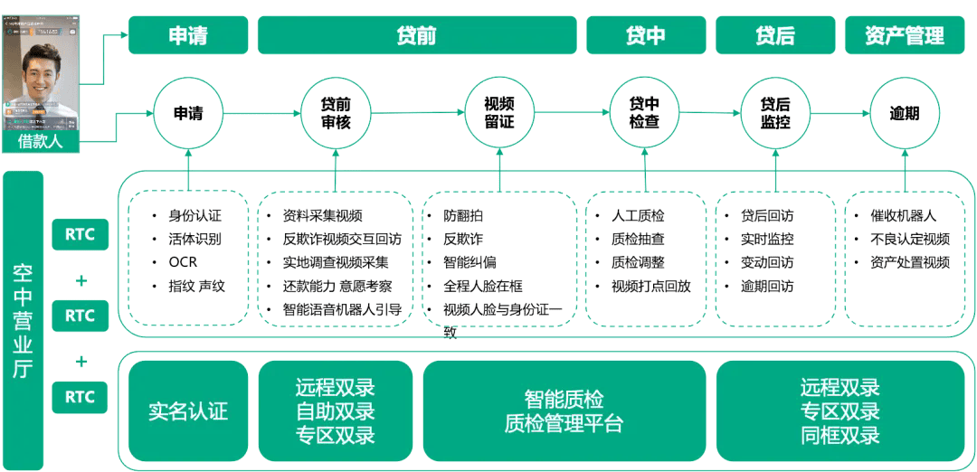 7777788888新版跑狗图,全面实施策略设计_VJC59.232服务器版