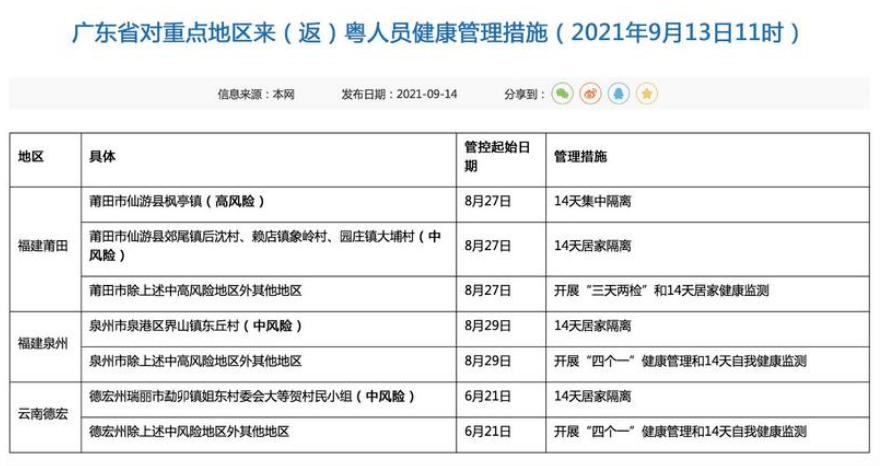 粤门一肖最准一码一码,精细评估方案_TUN59.896闪电版