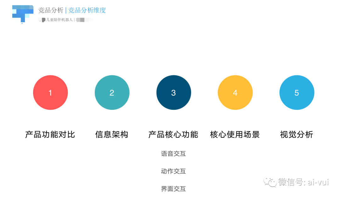 河北融投最新动态深度解析，产品特性、用户体验与竞品对比报告（11月15日更新）