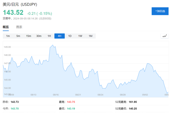 2024今晚澳门开特马开什么,统计信息解析说明_TTA59.708触控版