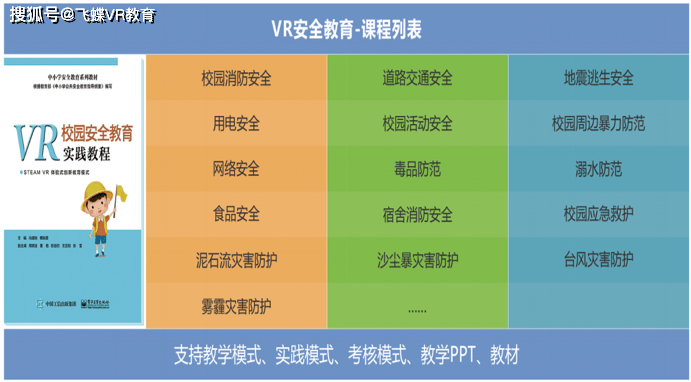 2024新澳免费资料,安全设计方案评估_MRV59.180温馨版