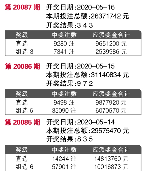 7777788888王中五中持,详细数据解读_XJG59.155锐意版