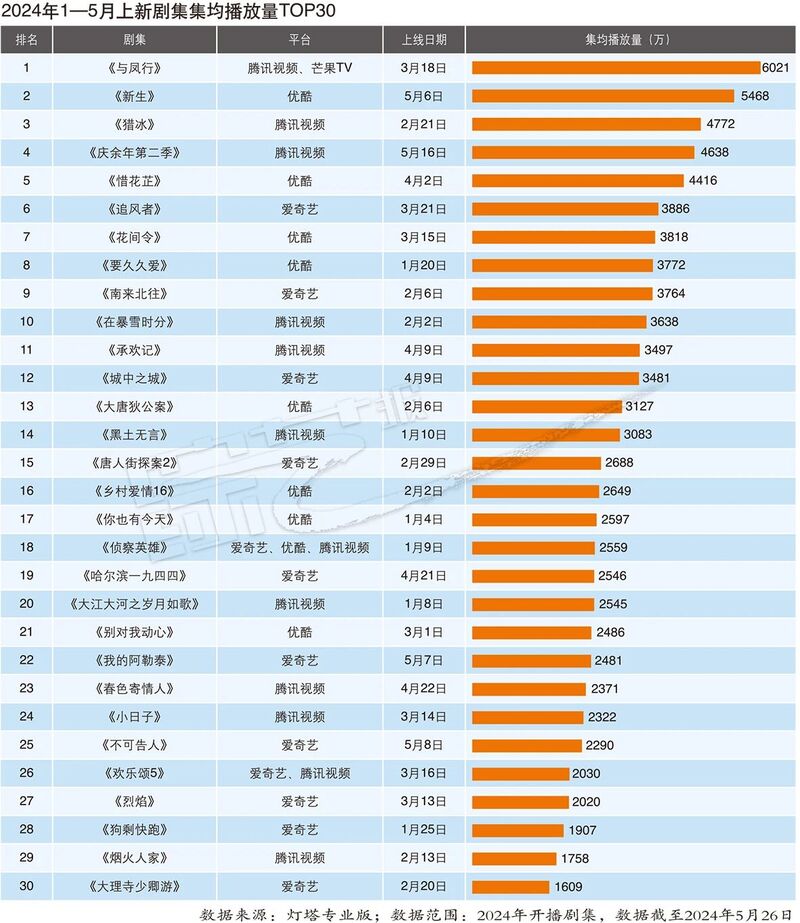 2024年新澳开奖记录,实时处理解答计划_XGS59.506无线版