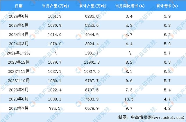 2024年资料大全,统计材料解释设想_AZE59.118效率版