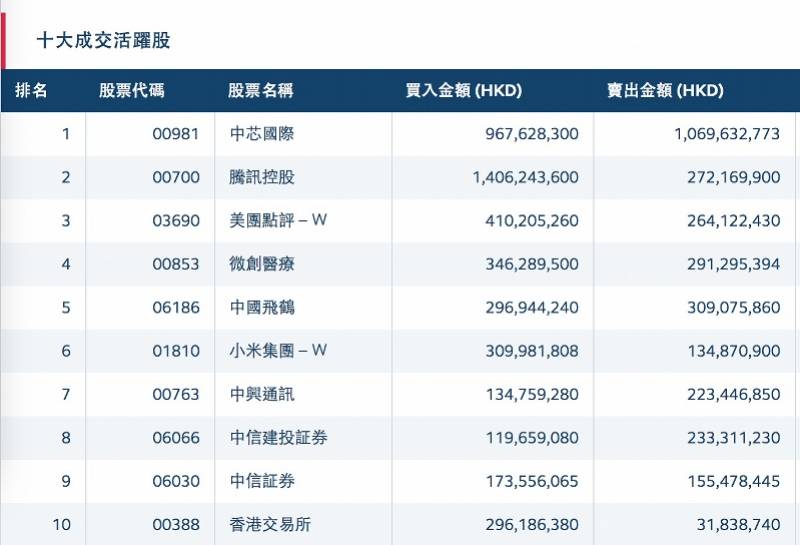 2024年香港今晚开奖结果查询,数据整合决策_SOF59.699养生版