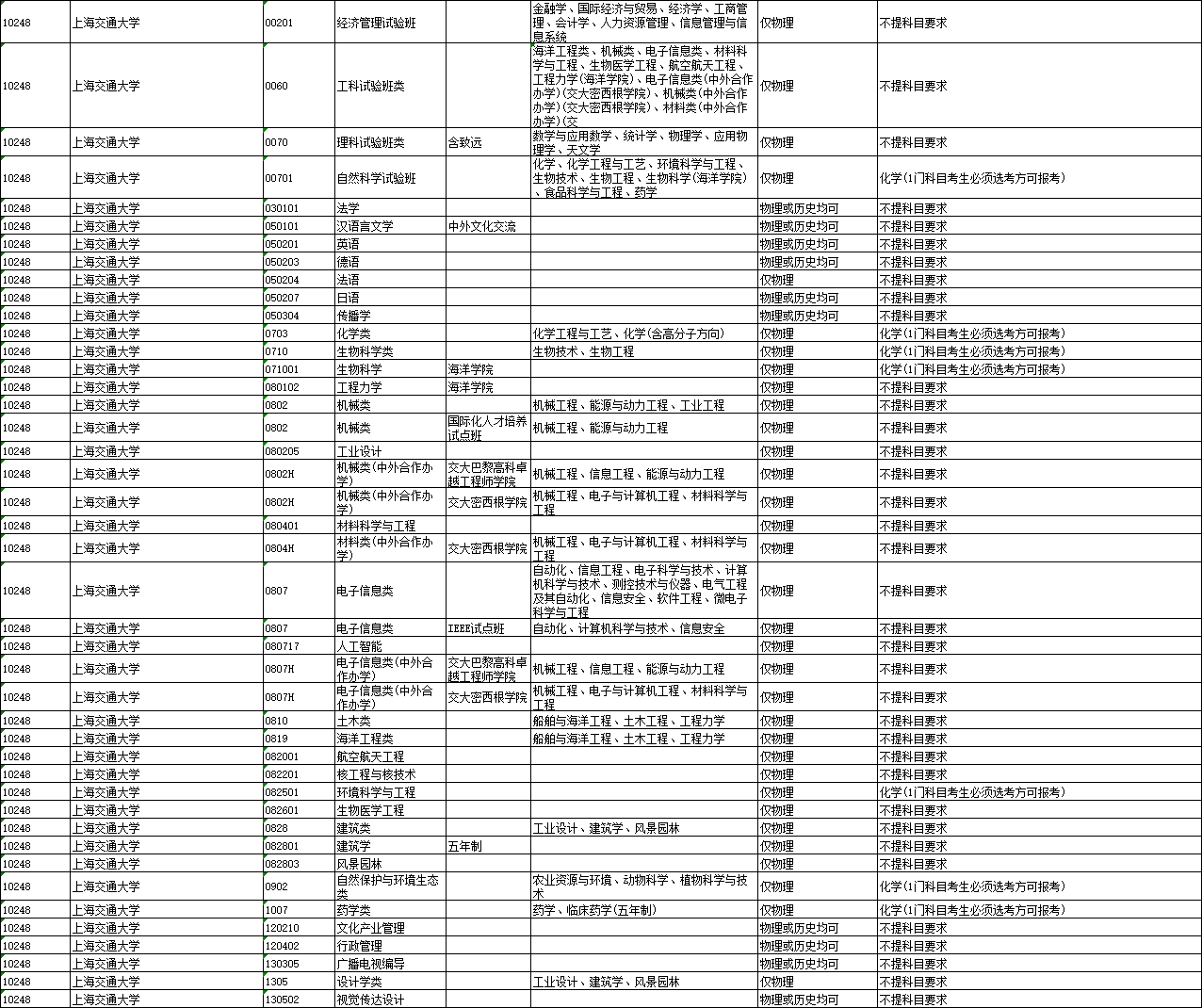 新澳正版资料免费大全,数据详解说明_HDX59.650旅行版