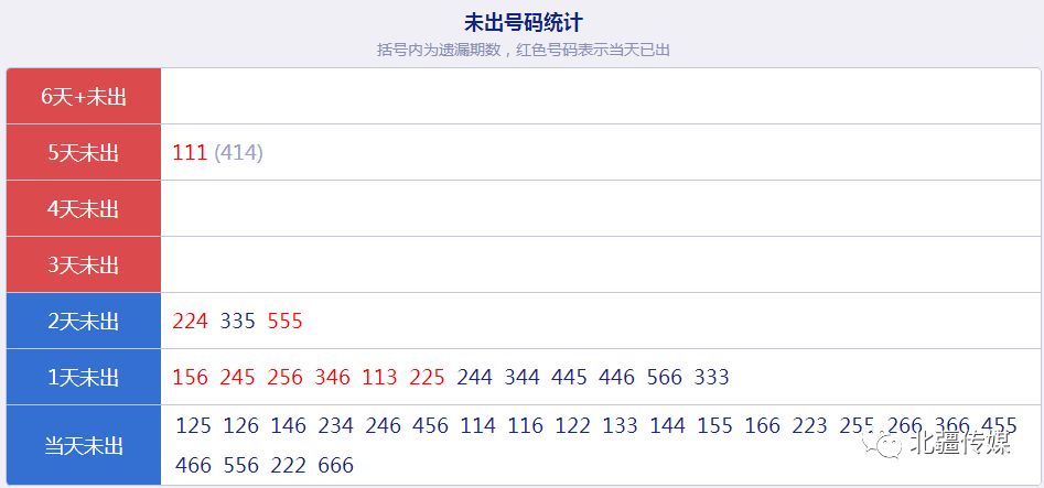 2024香港今期开奖号码,安全保障措施_EDK59.681轻奢版