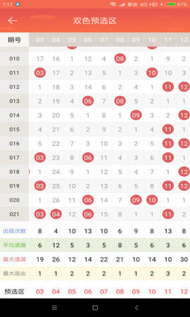 真精华布衣天下123456今天开奖号,仿真方案实施_TJX59.331幽雅版