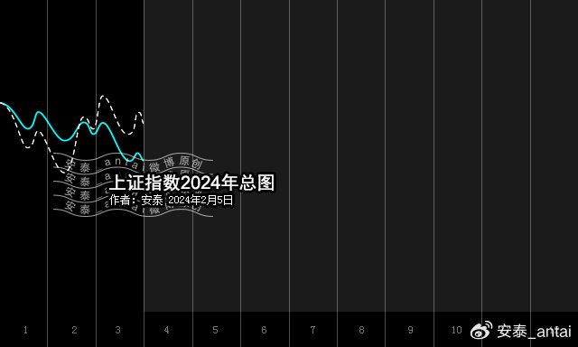 2024年最新跑狗图,深入登降数据利用_HZM59.768未来版