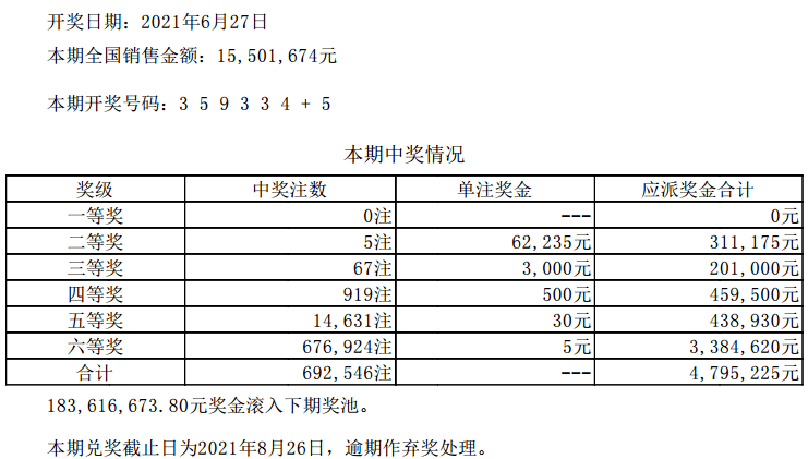 新澳门六开彩开奖结果2020年,稳固执行战略分析_YNM59.411安静版