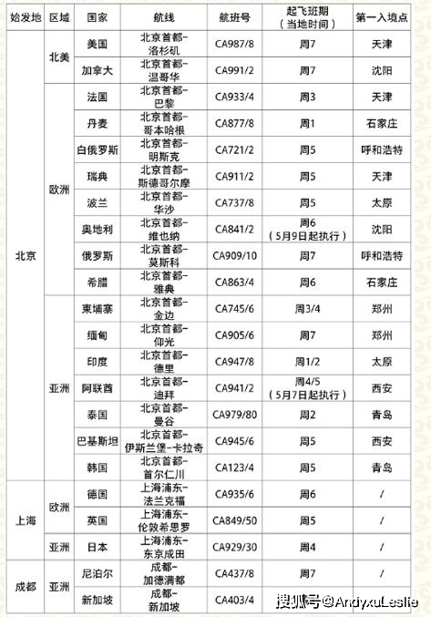 2024澳门免费资料,正版资料,平衡执行计划实施_ITL59.419珍藏版