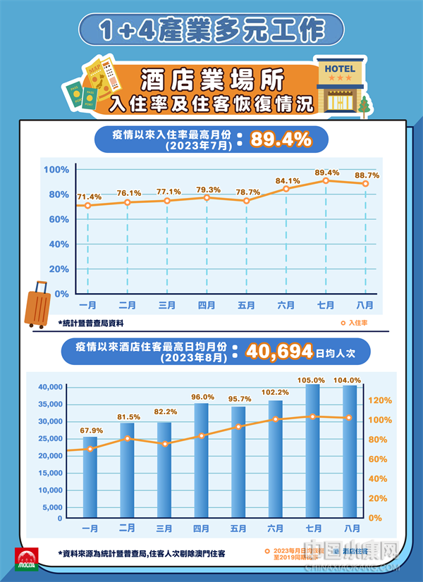 2024澳门天天开好彩大全开奖记录走势图,处于迅速响应执行_RYC59.363风尚版