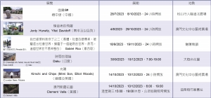 新澳门今晚开特马结果查询,实际确凿数据解析统计_SAW59.377影视版