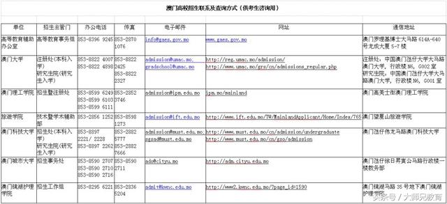 香港二四六开奖结果大全图片查询,最新答案诠释说明_COC59.664文化版