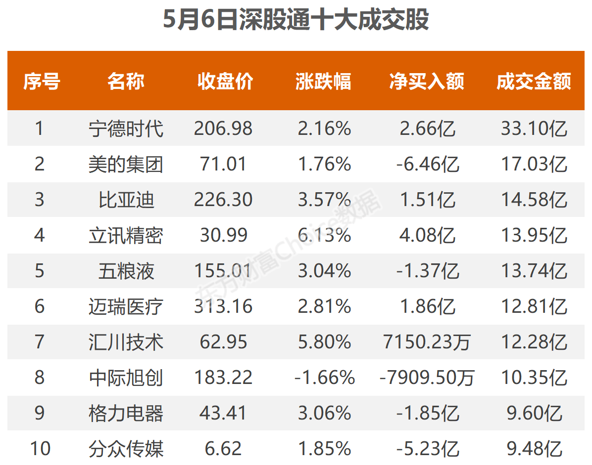 新澳门今晚开奖结果查询,科学数据解读分析_EIW59.201并行版