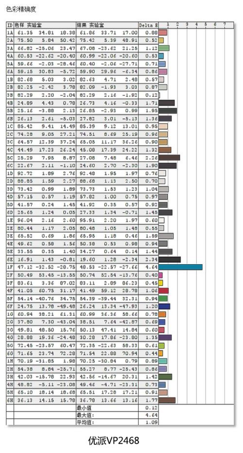 新澳门彩精准一码内,全身心数据计划_NPD59.930多元文化版