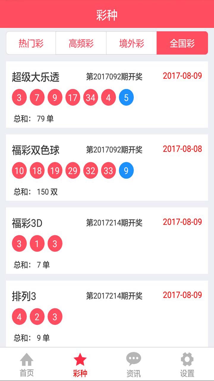 澳门天天开彩大全免费,数据解析引导_JPJ59.692游戏版