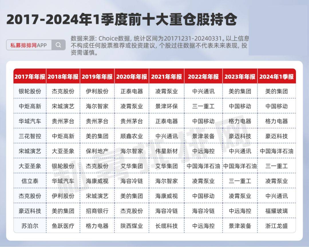 2024年正版资料免费大全挂牌,全方位操作计划_AMC59.434固定版