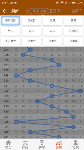 白小姐四肖必中一肖中特,全身心解答具体_RYN59.918便携版