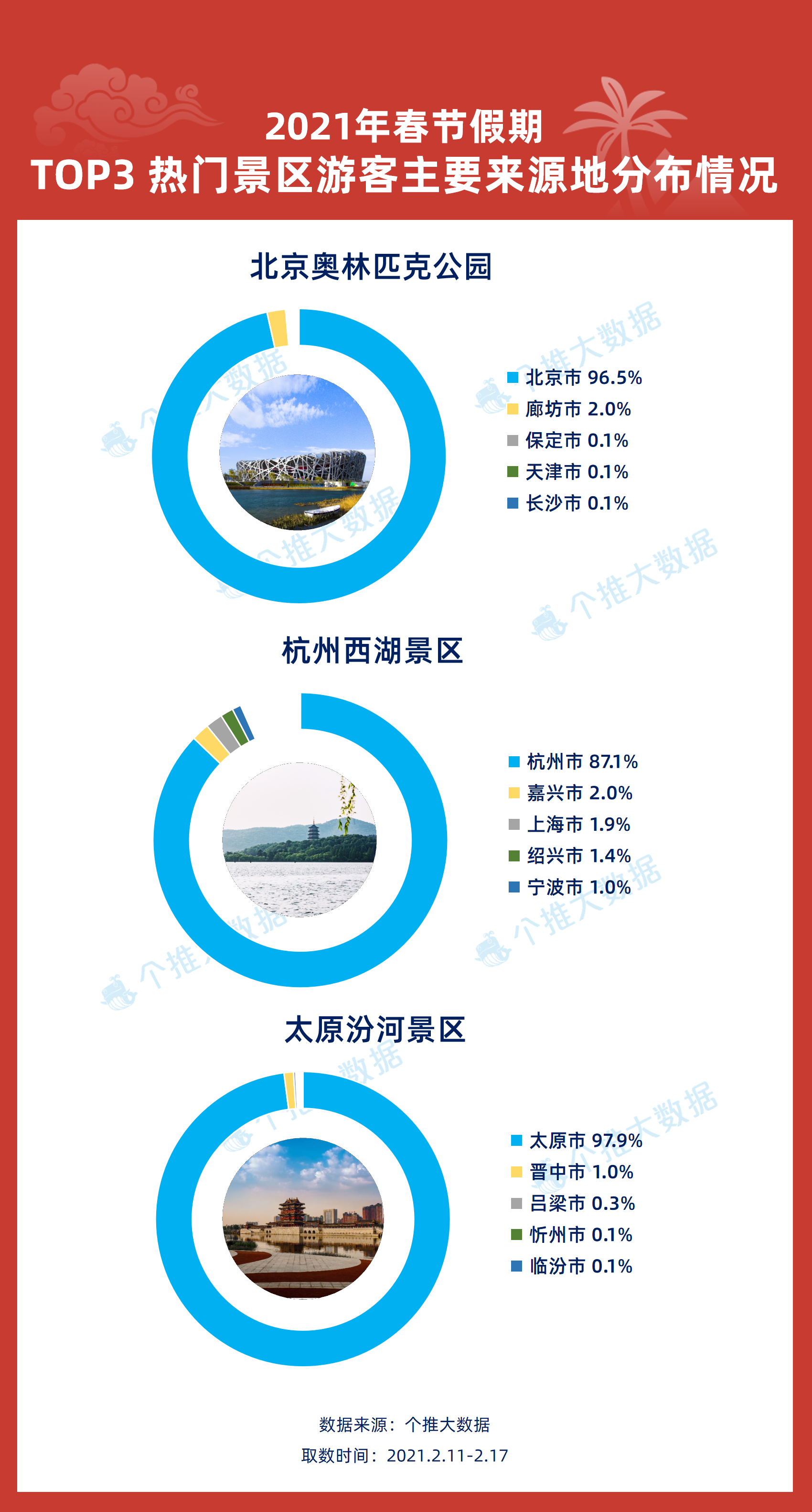 新澳门4949正版大全,新式数据解释设想_XHH59.259尊享版