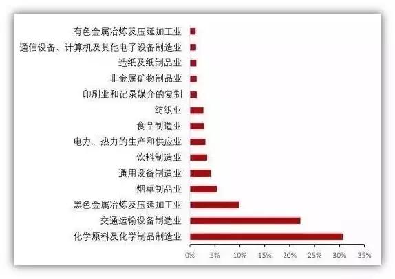 2024年11月16日 第120页