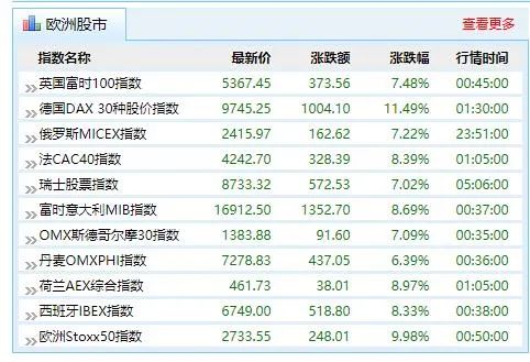 2024香港历史开奖结果与记录,即时解答解析分析_NWS59.457珍藏版