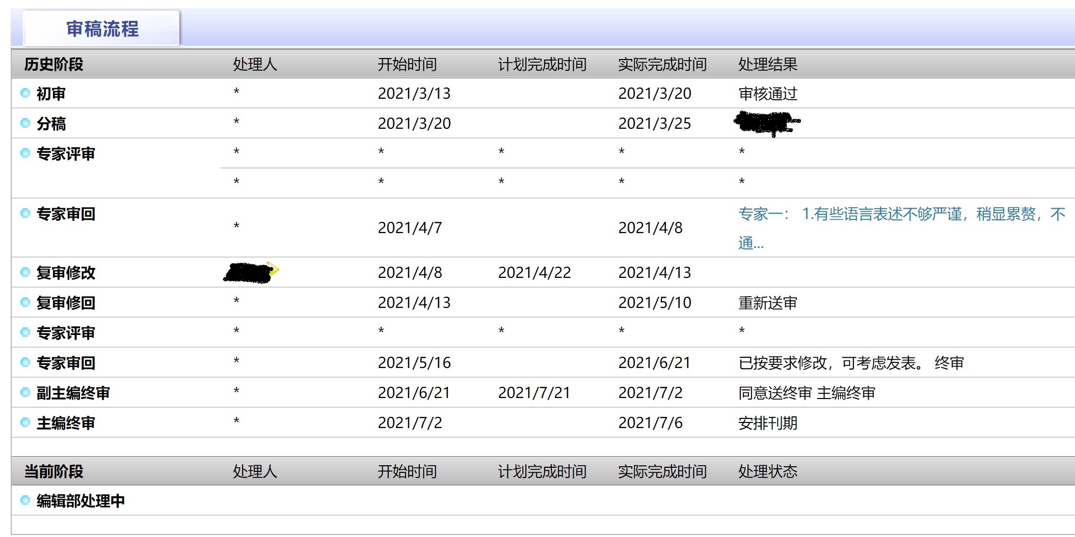 新澳精准资料免费提供濠江论坛,实际确凿数据解析统计_FMS59.647可穿戴设备版