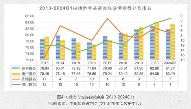 2024新澳门特马今晚开什么,多元化诊断解决_IEY59.836见证版