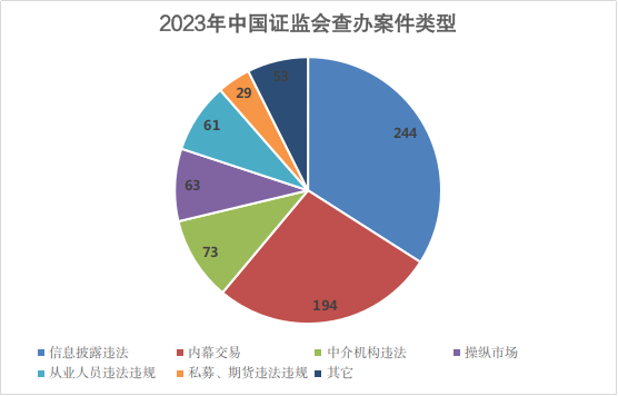 二四六管家婆资料,担保计划执行法策略_BKV59.942后台版