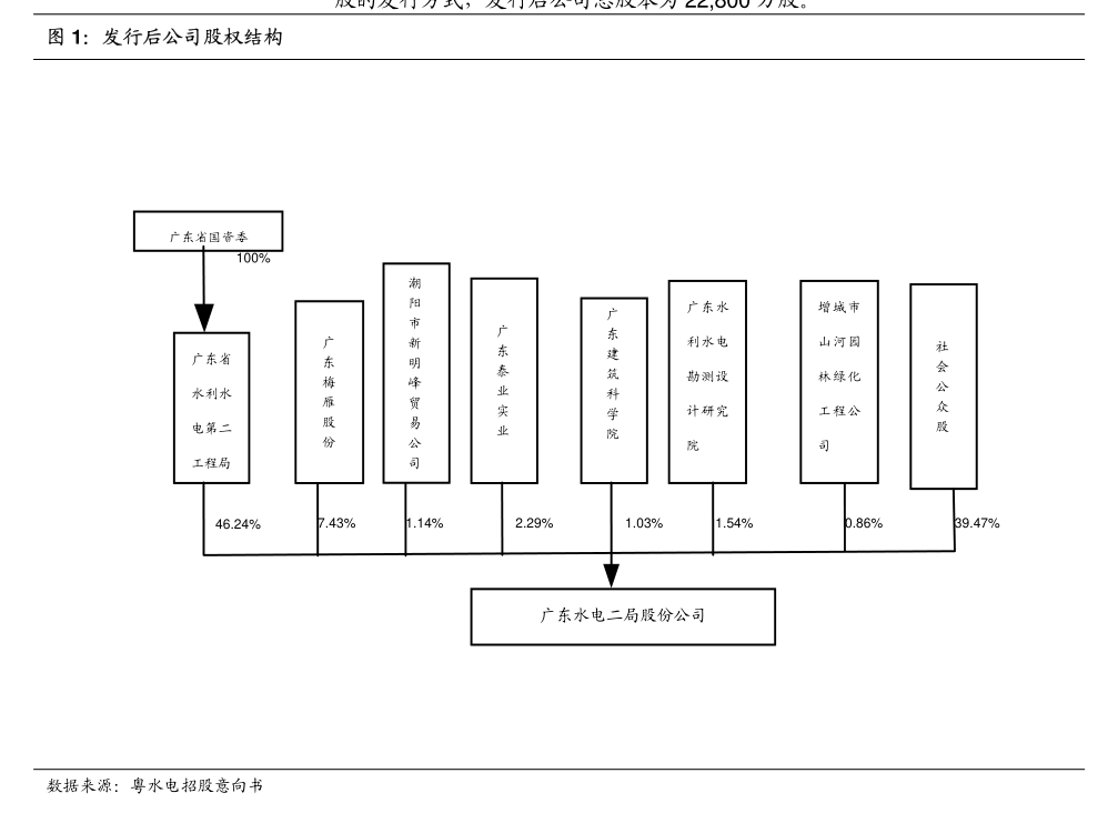 2024年11月16日 第109页