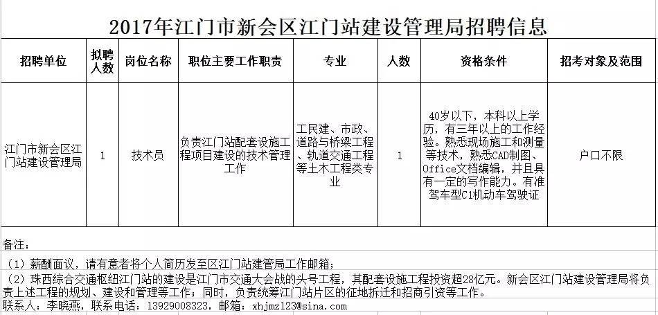 江门招聘网最新信息，自然之旅，探索内心的宁静港湾（往年1月招聘动态）