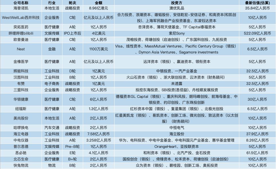 2024正版资料大全好彩网,创新发展策略_LJA59.691晴朗版