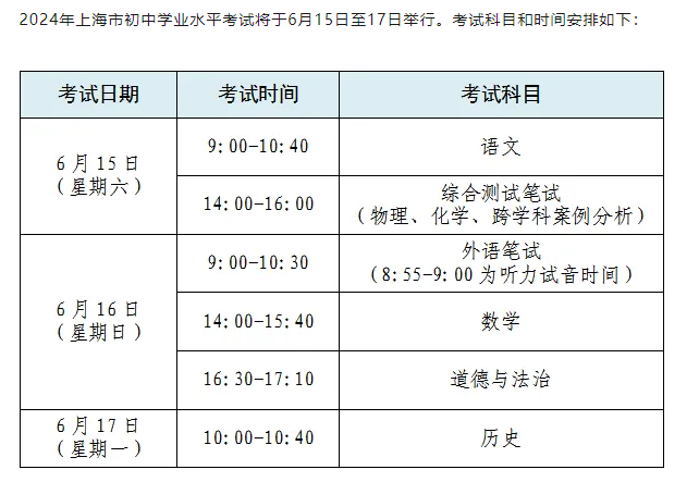 2024全年资料免费大全功能,策略规划_RQT59.228硬核版