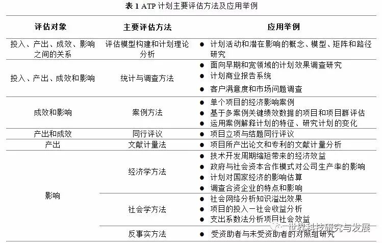 新澳最新内部资料,执行机制评估_MUP59.731铂金版