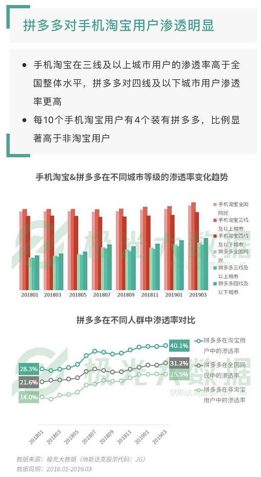 新奥天天彩免费资料最新版本更新内容,实践数据分析评估_TYW59.195时刻版